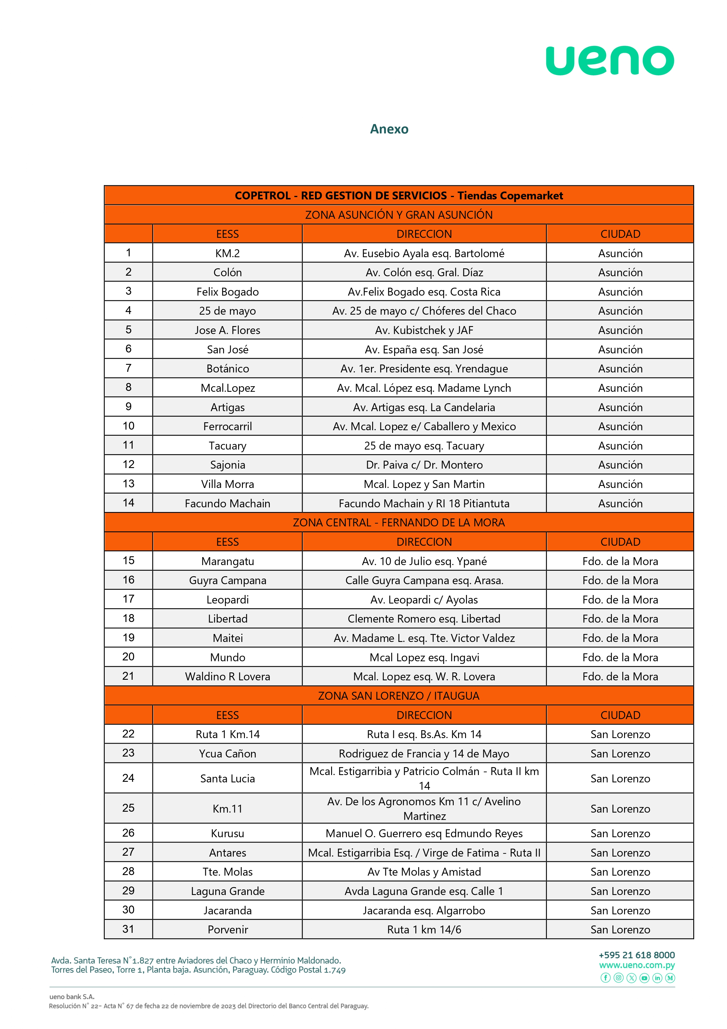 ByC - SUPERMERCADOS-TIENDAS- DICIEMBRE2023-MODIFICADO (1)_page-0003.jpg